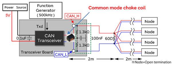Murata Auto LANs Suppression of Noise in CANs Using CMCCs